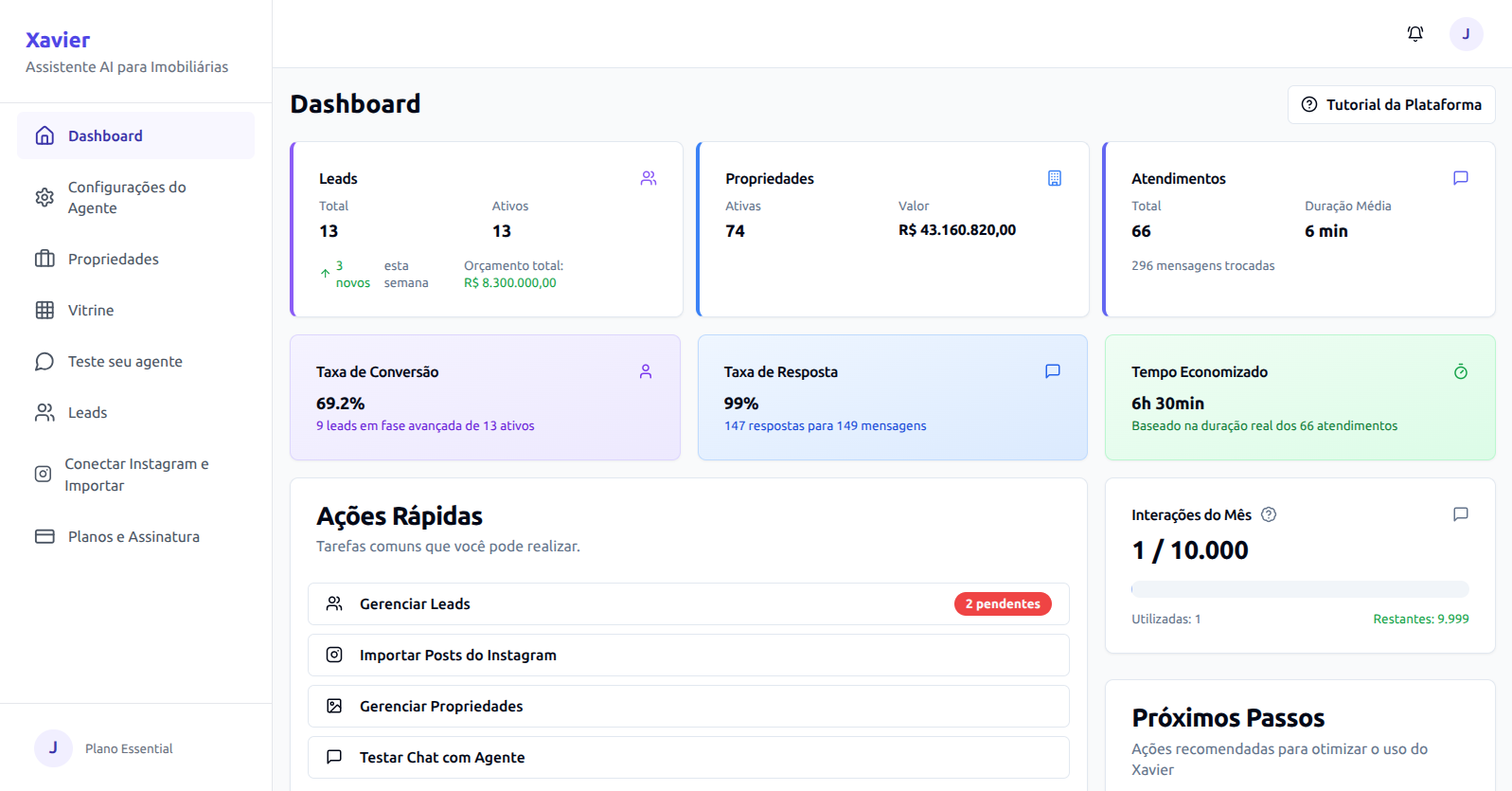 Dashboard da plataforma Xavier